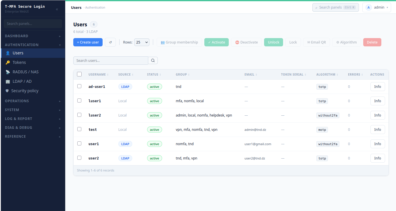 T-MFA Users Panel Console